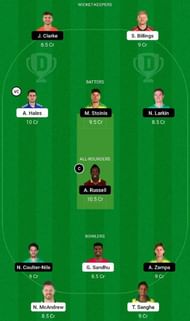 THU vs STA Dream11 Fantasy Tip #2 - BBL 2021-22